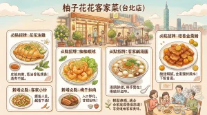 柚子花花客家菜 台北店