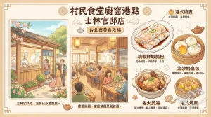 村民食堂廚窗港點 士林官邸店