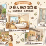 洛碁大飯店南京館