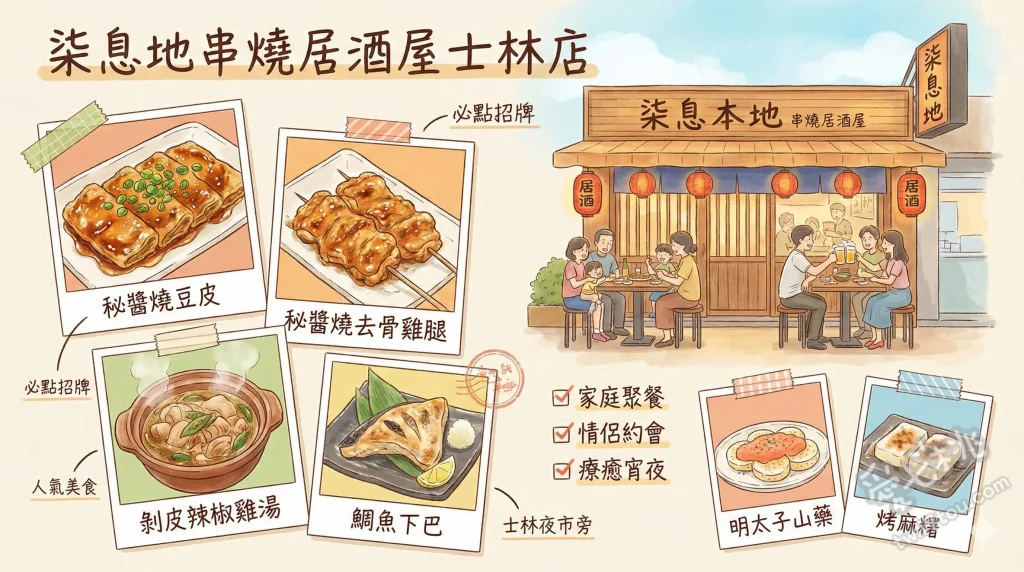 柒息地串燒居酒屋士林店