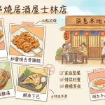 柒息地串燒居酒屋士林店