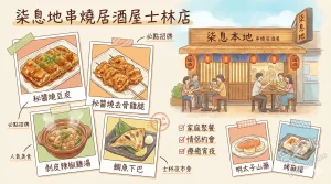 柒息地串燒居酒屋士林店