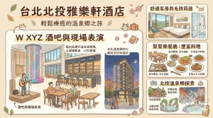 台北北投雅樂軒酒店