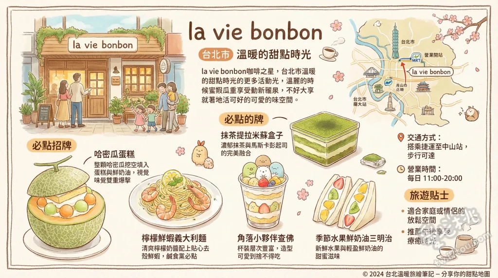 la vie bonbon