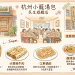 杭州小籠湯包 民生旗艦店