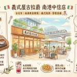 義式屋古拉爵 南港中信店