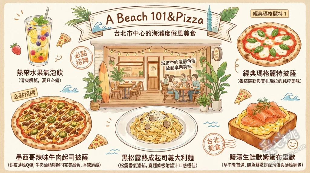 A Beach 101&Pizza