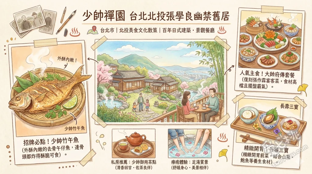 少帥禪園 台北北投張學良幽禁舊居