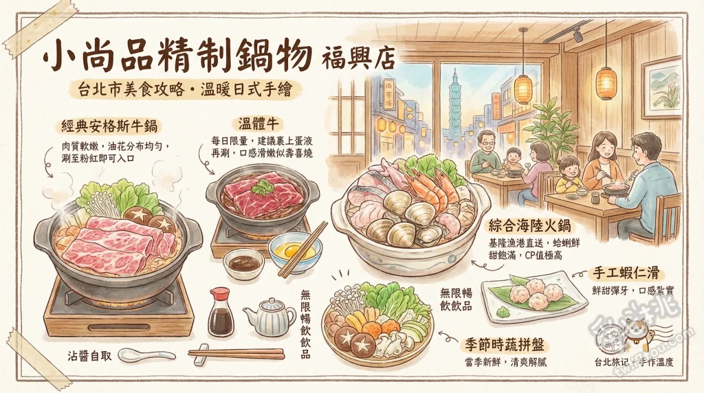 小尚品精制鍋物 福興店