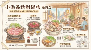 小尚品精制鍋物 福興店