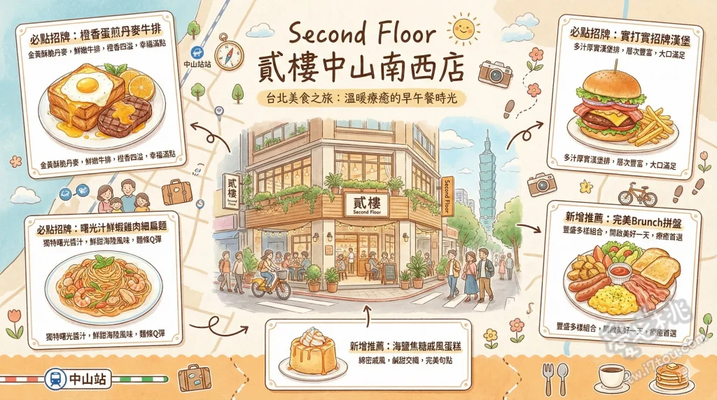 Second Floor 貳樓中山南西店
