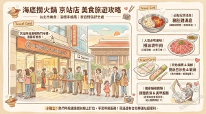 海底撈火鍋 京站店