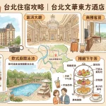 台北文華東方酒店