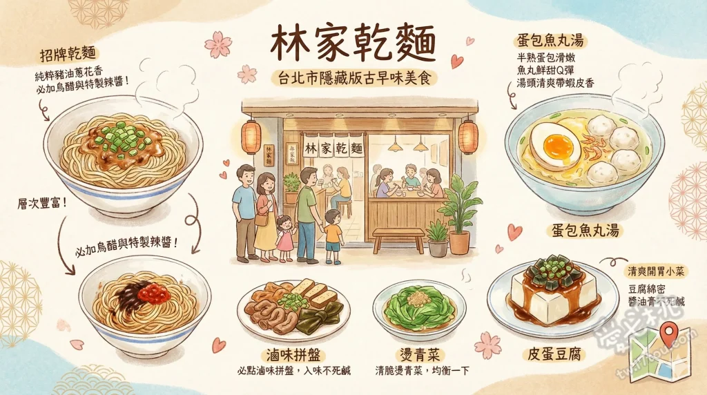 林家乾麵