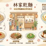 林家乾麵