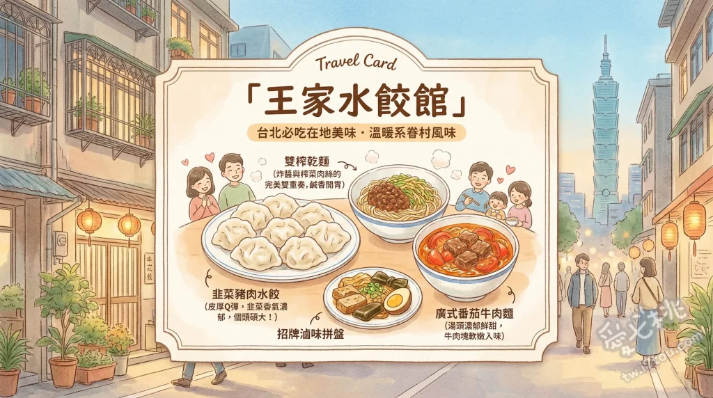王家水餃館