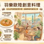 羽樂歐陸創意料理