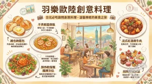羽樂歐陸創意料理