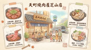 天町燒肉屋芝山店