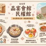 晶宴會館 民權館