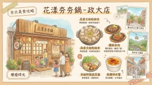 花漾夯夯鍋-政大店