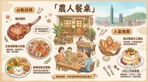 農人餐桌