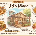 JB's Diner