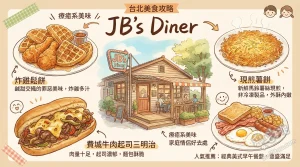 JB's Diner