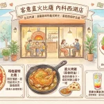 客意直火比薩 內科西湖店