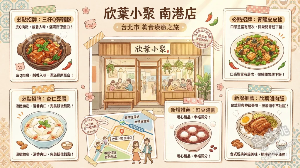 欣葉小聚 南港店