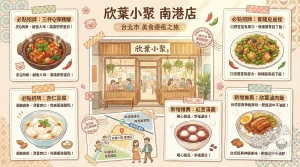欣葉小聚 南港店