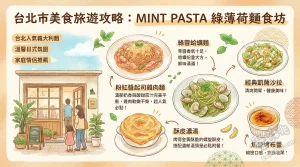 MINT PASTA 綠薄荷麵食坊