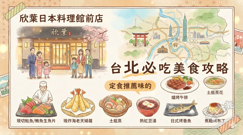 欣葉日本料理館前店