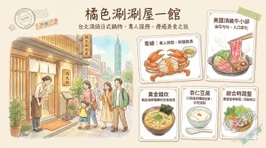 橘色涮涮屋一館