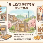 郭元益糕餅博物館 台北士林館