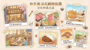 和牛涮 日式鍋物放題 台北林森北店