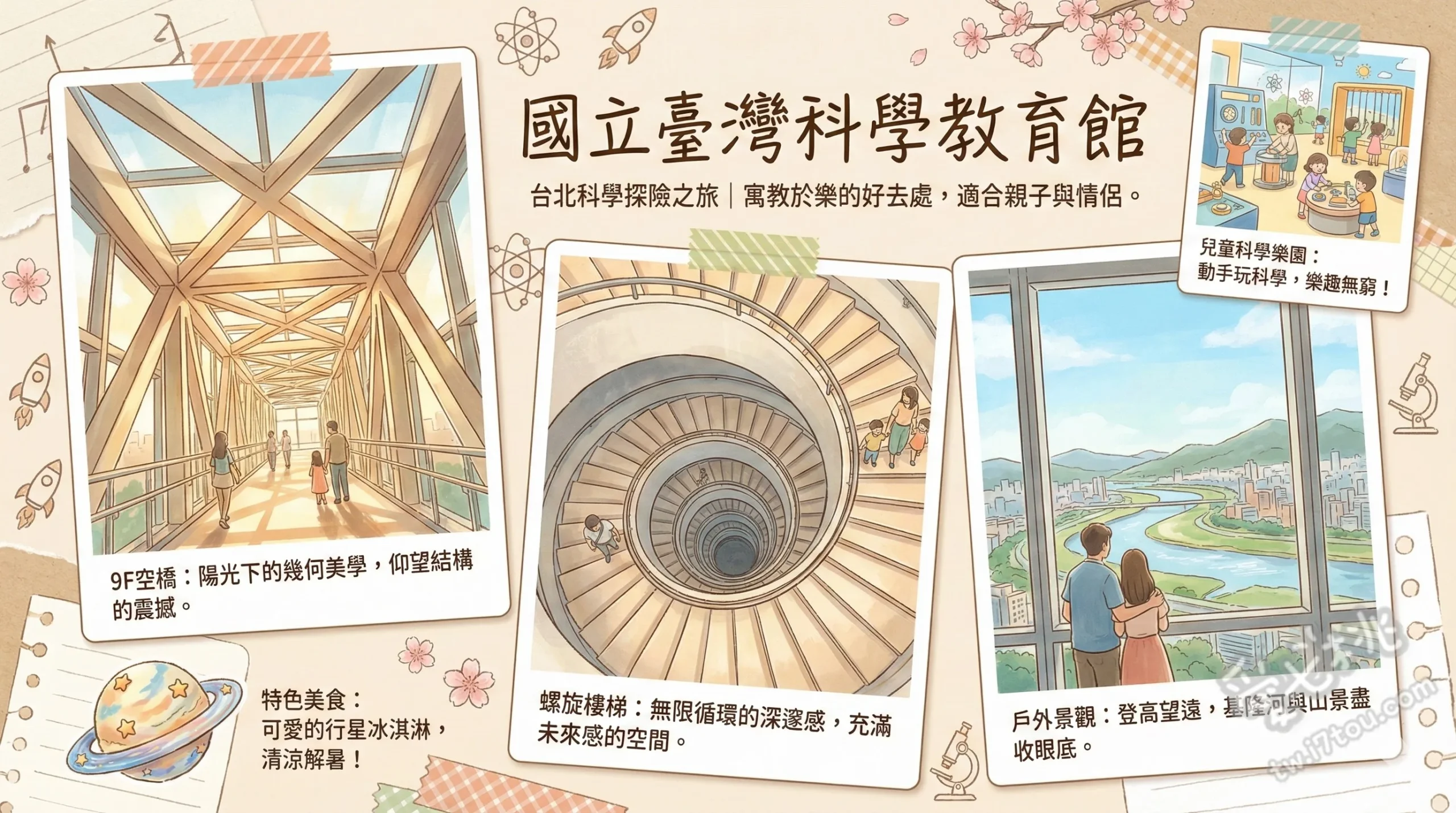 國立臺灣科學教育館