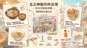 五之神製作所 台灣