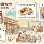 HANA錵鐵板燒