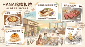 HANA錵鐵板燒