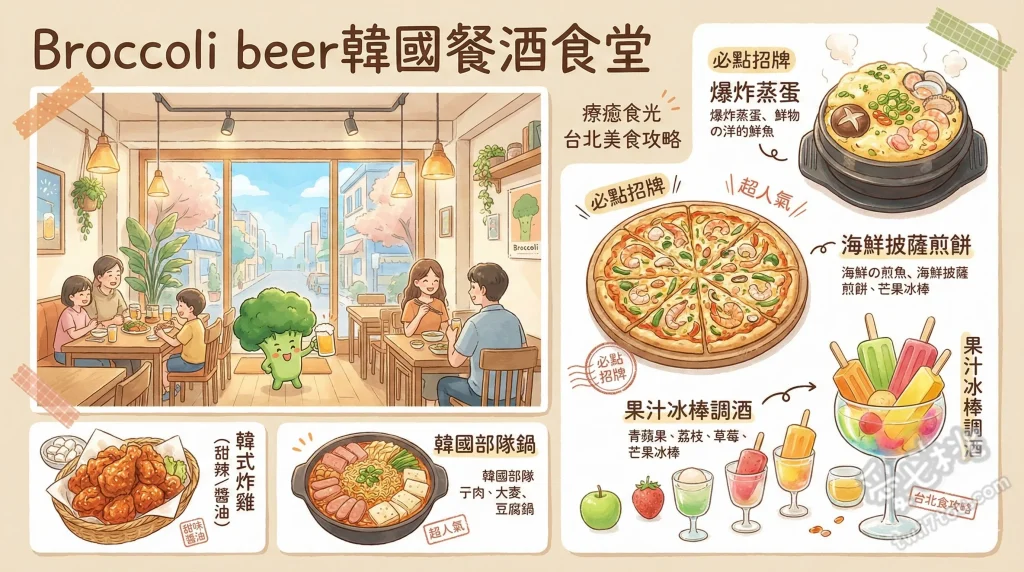 Broccoli beer韓國餐酒食堂