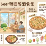 Broccoli beer韓國餐酒食堂