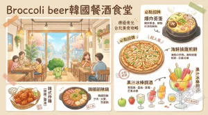 Broccoli beer韓國餐酒食堂