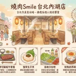燒肉Smile 台北內湖店