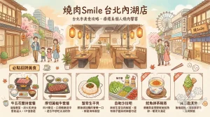 燒肉Smile 台北內湖店
