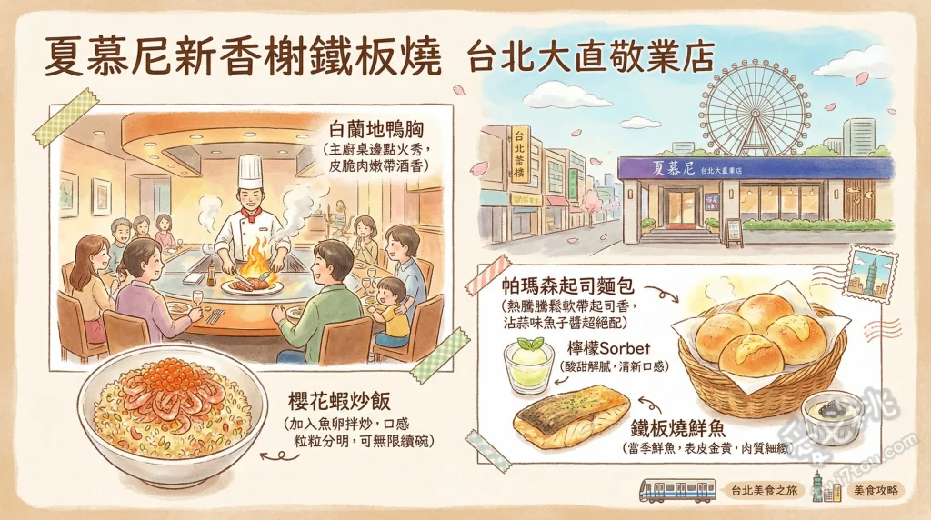 夏慕尼新香榭鐵板燒 台北大直敬業店