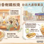 夏慕尼新香榭鐵板燒 台北大直敬業店