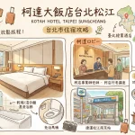 柯達大飯店台北松江