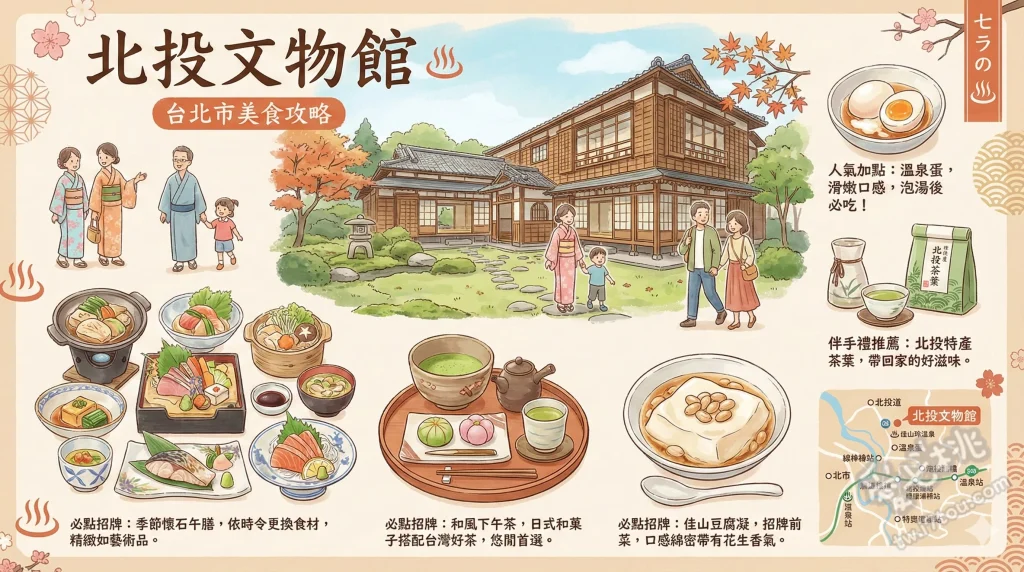 北投文物館