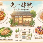 光一肆號